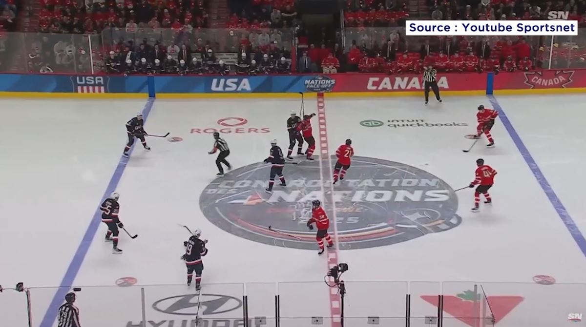Confrontation des 4 Nations | Canada - États-Unis, le dernier chapitre ...